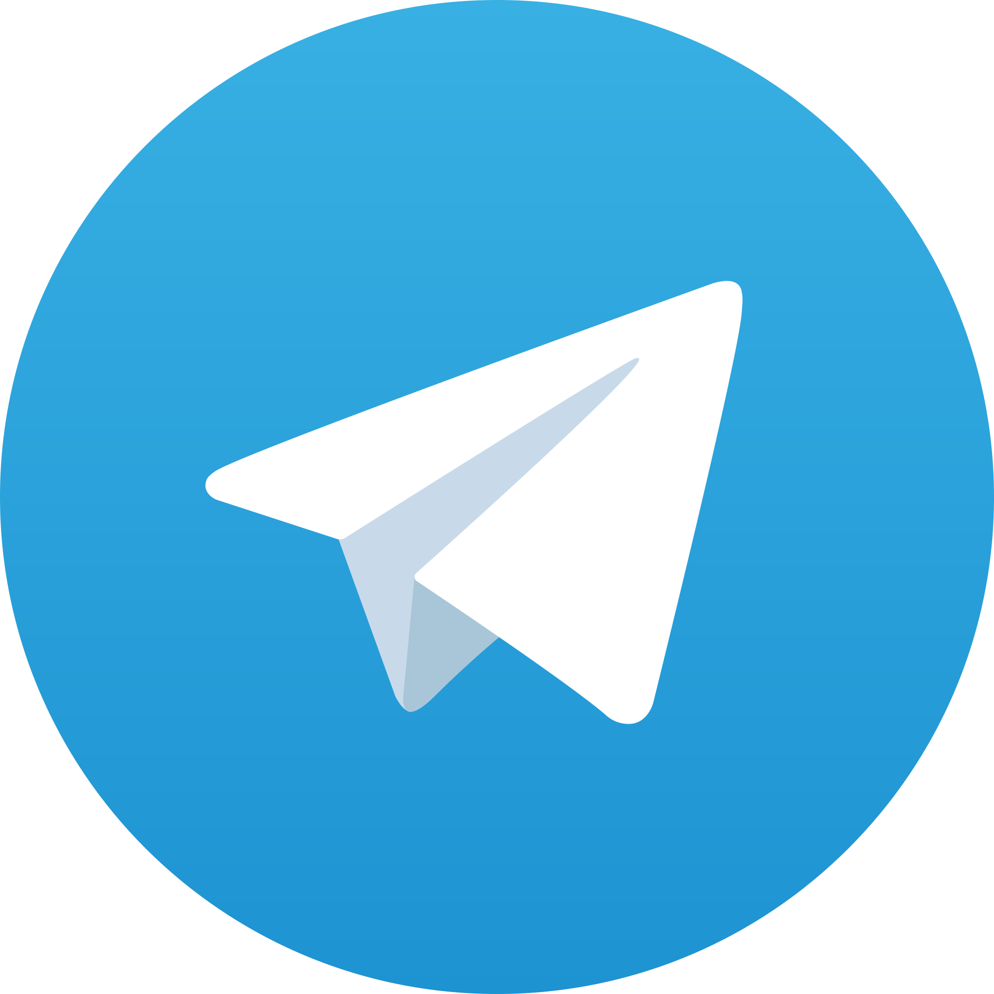 Telegram Alerts