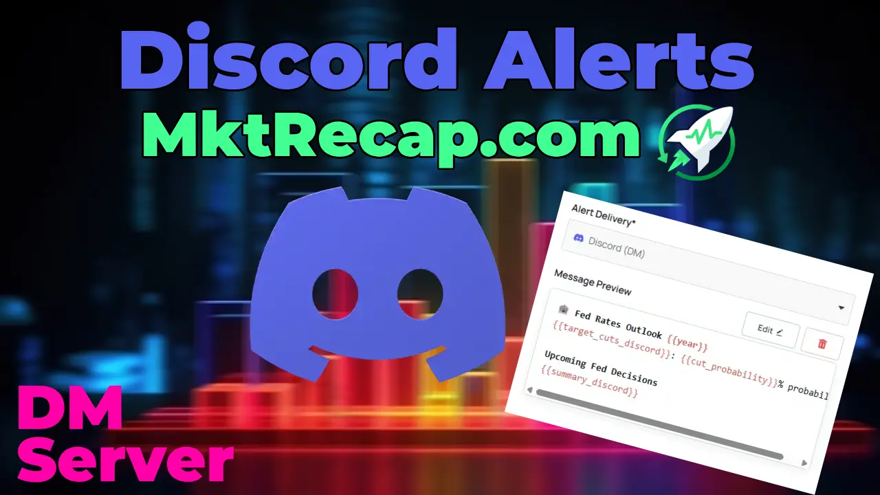Tutorial How to Setup Discord Alerts
