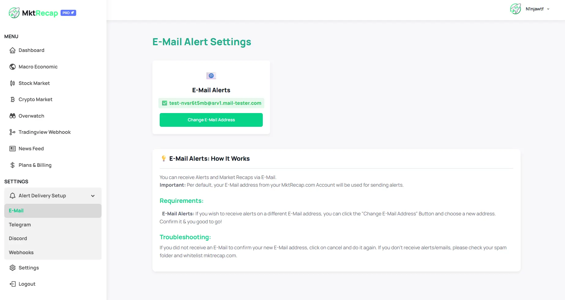 Telegram Trading Alerts