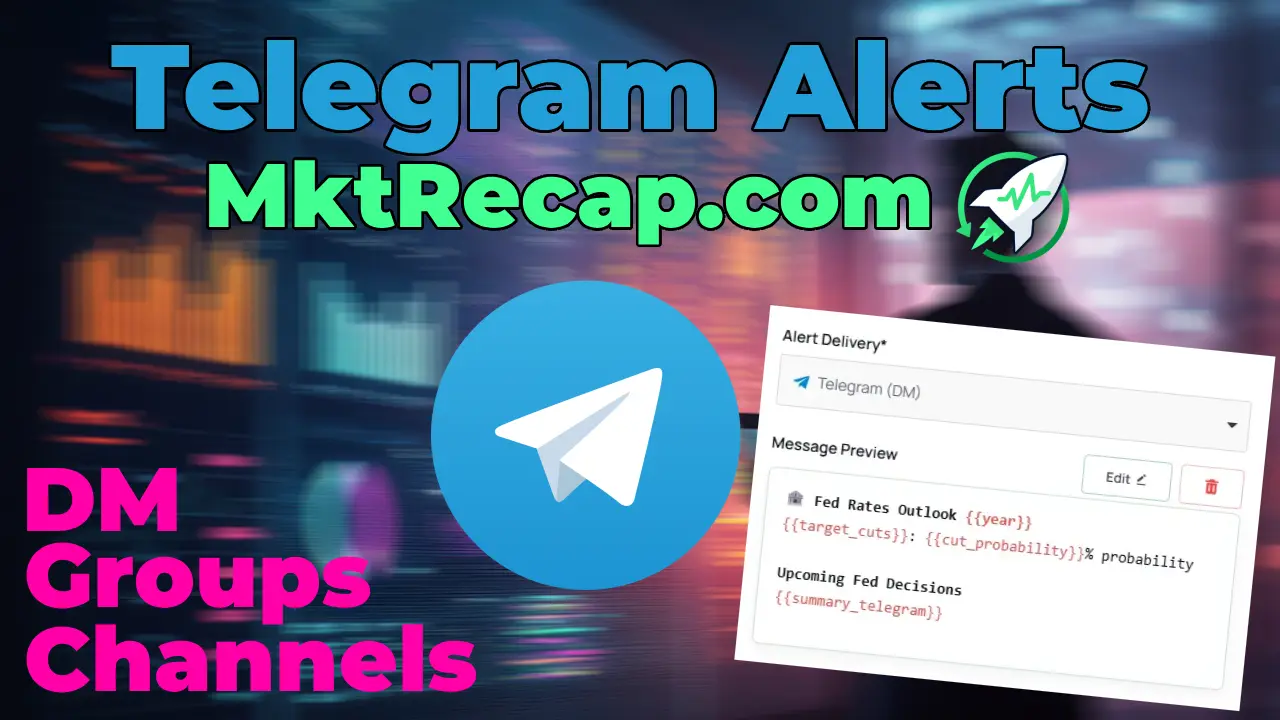 Telegram Alerts