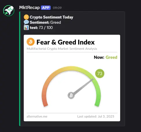 Sentiment Alerts