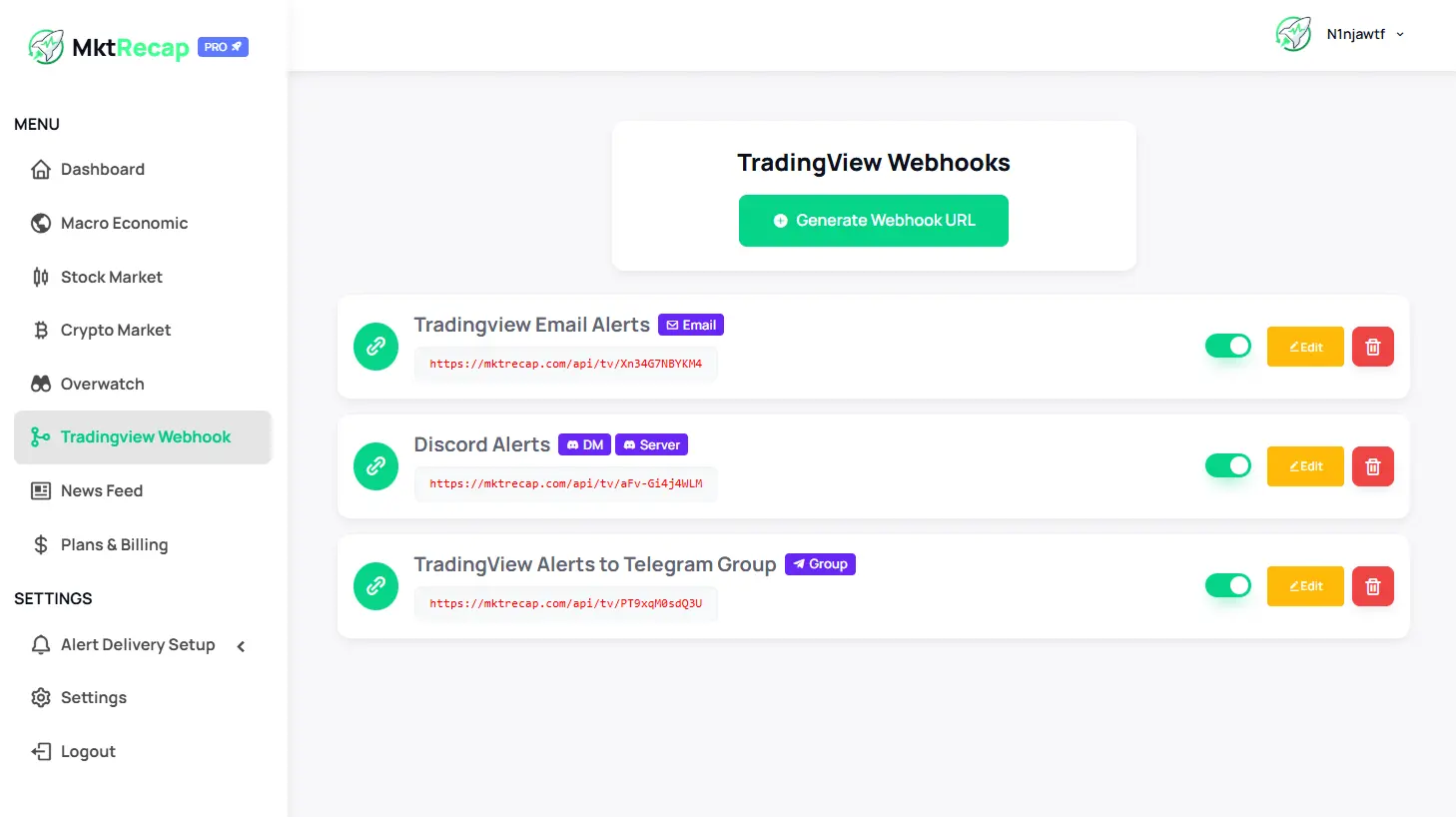 TradingView Webhook Alerts Dashboard