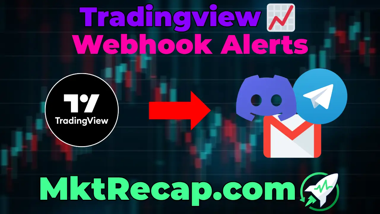 TradingView Webhook Alerts Forwarding
